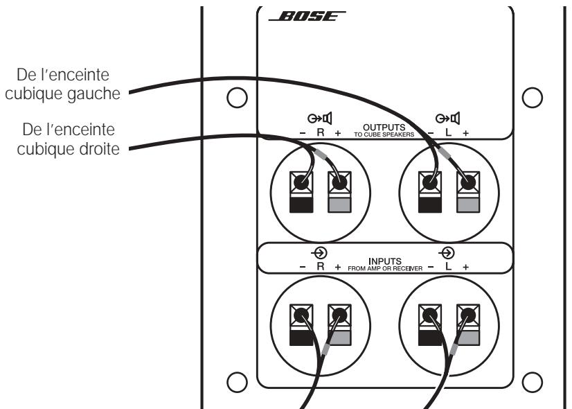 BOSE ACOUS.3 S4 - Connexion des paires d'enceintes cubiques au module Acoustimass - 3