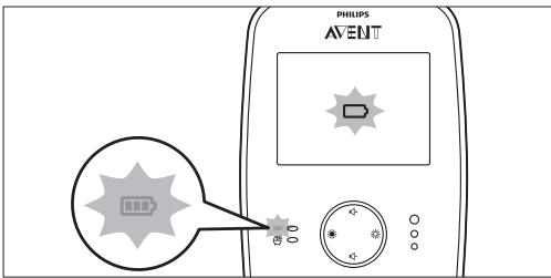 PHILIPS AVENT SCD 603 - Avertissement : - 1