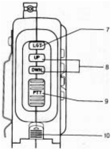 HAM PRO 144 - REMARQUE - 1