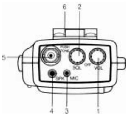 HAM PRO 144 - UTILISATION DANS UN VEHICULE - 1
