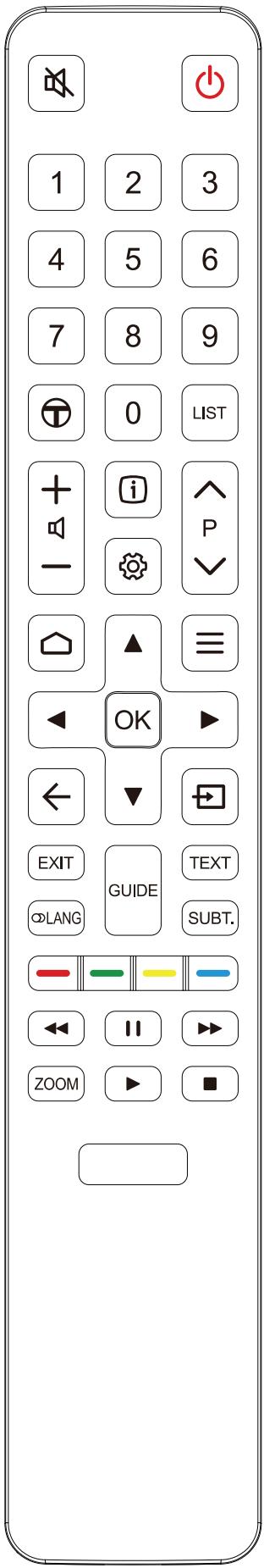 TCL U49C7006 - Fonctions de la télécommande - 1