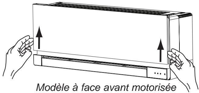 ZENITH CLIMATISEUR FIXE REVERSIBLE 2540 W - Modèle à face avant motorisée : - 1