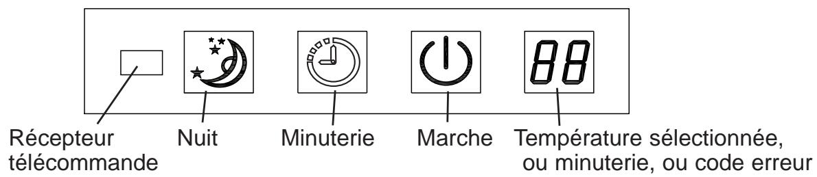 ZENITH CLIMATISEUR FIXE REVERSIBLE 2540 W - Afficheur de l'unité interieure - 1