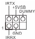 ASROCK H87M - Introduction - 3