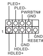 ASROCK H87M - Onboard Headers and Connectors - 2