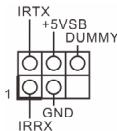 ASROCK H87M - 板载接脚和接口 - 18
