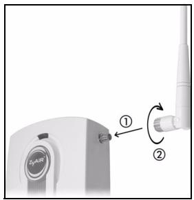 ZYXEL NWA1100 - Connecter les antennes - 1