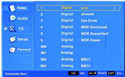 SCOTT X 150 - Submenu «Cadenas» - 2