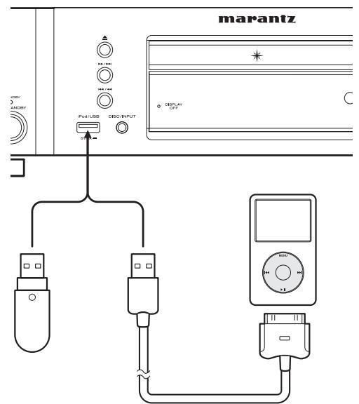 MARANTZ CD 6004 - Connexion de périphérique USB/iPod - 1