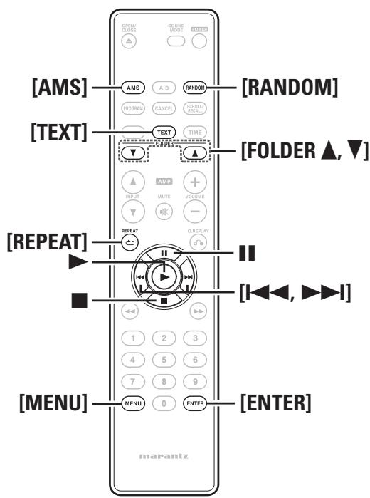 MARANTZ CD 6004 - Symboles utilisés pour indiquer les touches dans ce manuel - 2