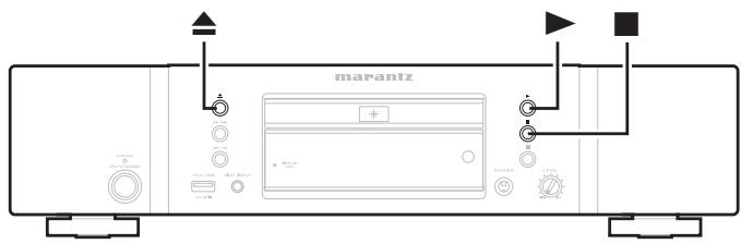 MARANTZ CD 6004 - Symboles utilisés pour indiquer les touches dans ce manuel - 1