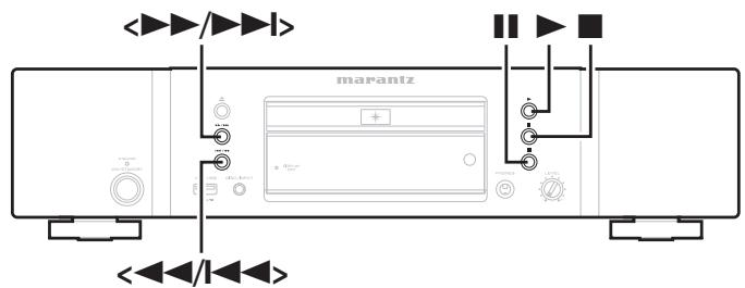 MARANTZ CD 6004 - Symboles utilisés pour indiquer les touches dans ce manuel - 1