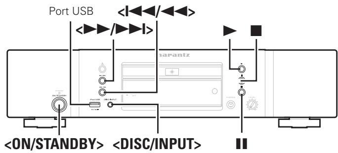 MARANTZ CD 6004 - Symboles utilisés pour indiquer les touches dans ce manuel - 2