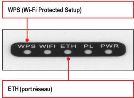 TRENDNET TPL-307E2K - Enregistrez votre produit - 1