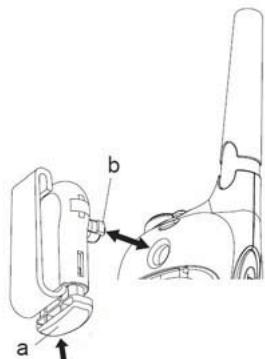 TOPCOM TWINTALKER 5010 - Befestigen / Lös des Görtelclips - 1