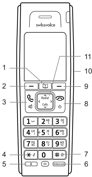 SWISSVOICE AVENA 248 - Tasten und Anzeigen - 1