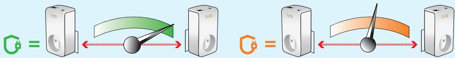 LEA NETSOCKET200 NANO TRIO - 13