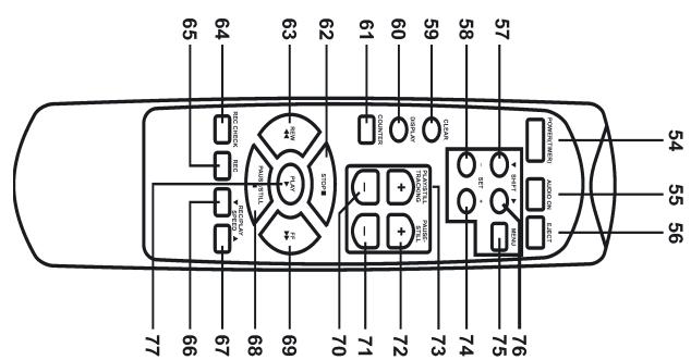 MARMITEK TLV9600 - Einzelteilbezeichnungen - 1