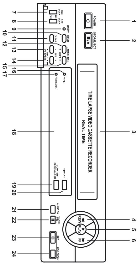 MARMITEK TLV9600 - Einzelteilbezeichnungen - 4