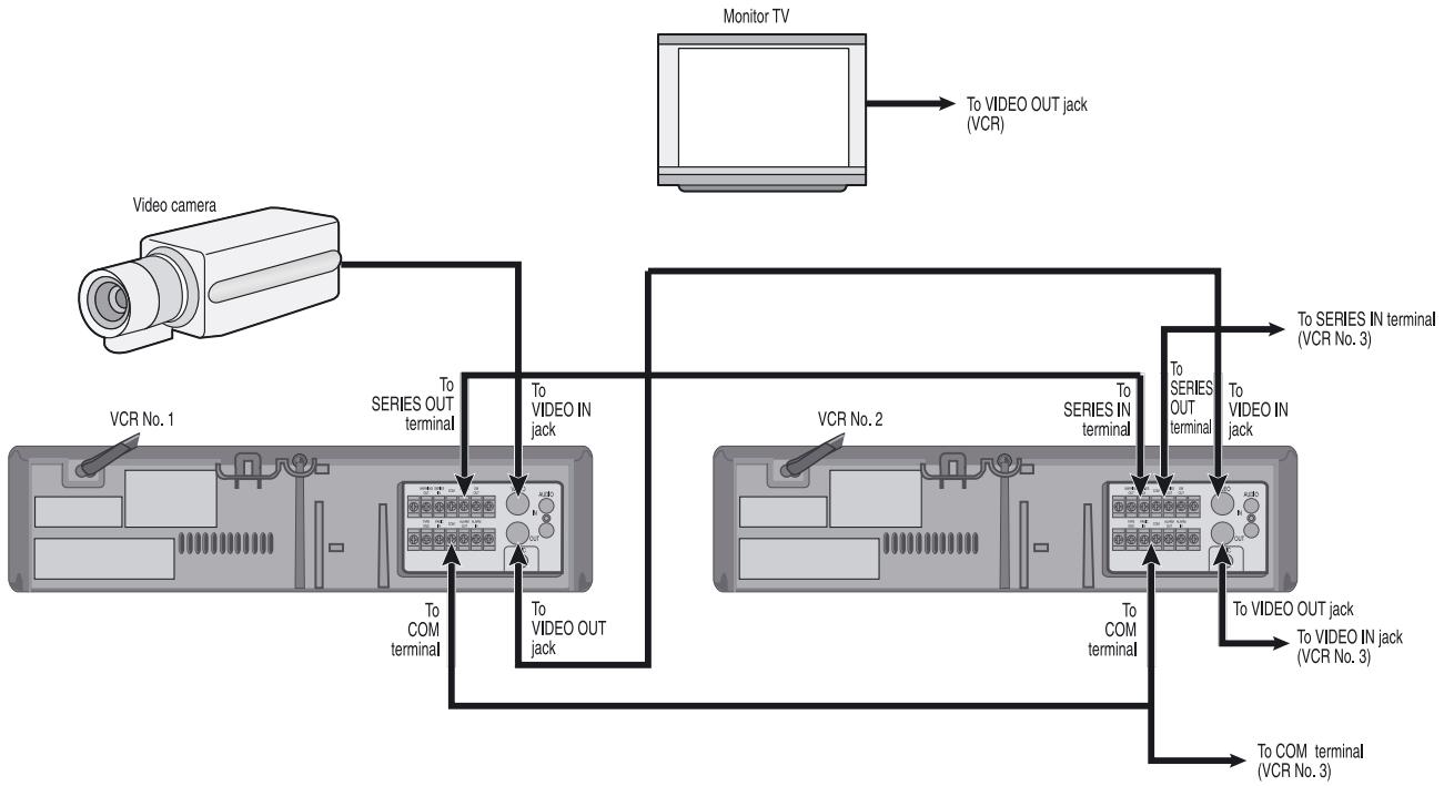 MARMITEK TLV9600 - SERIESCHAKELING 2^e REORDER - 1