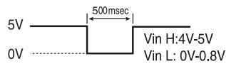 MARMITEK TLV9600 - Raccordement de l'entree des alarmes - 2