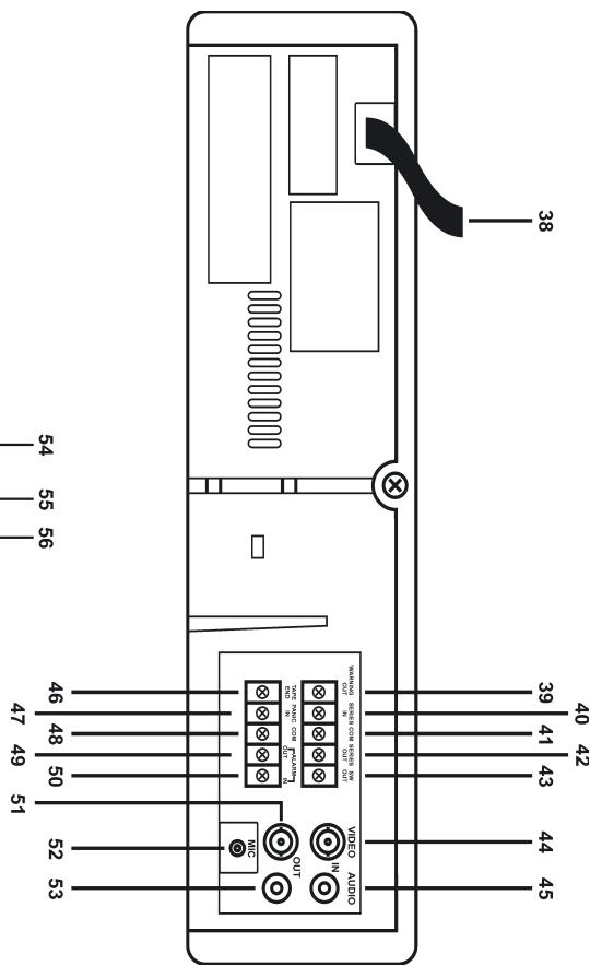MARMITEK TLV9600 - Einzelteilbezeichnungen - 2