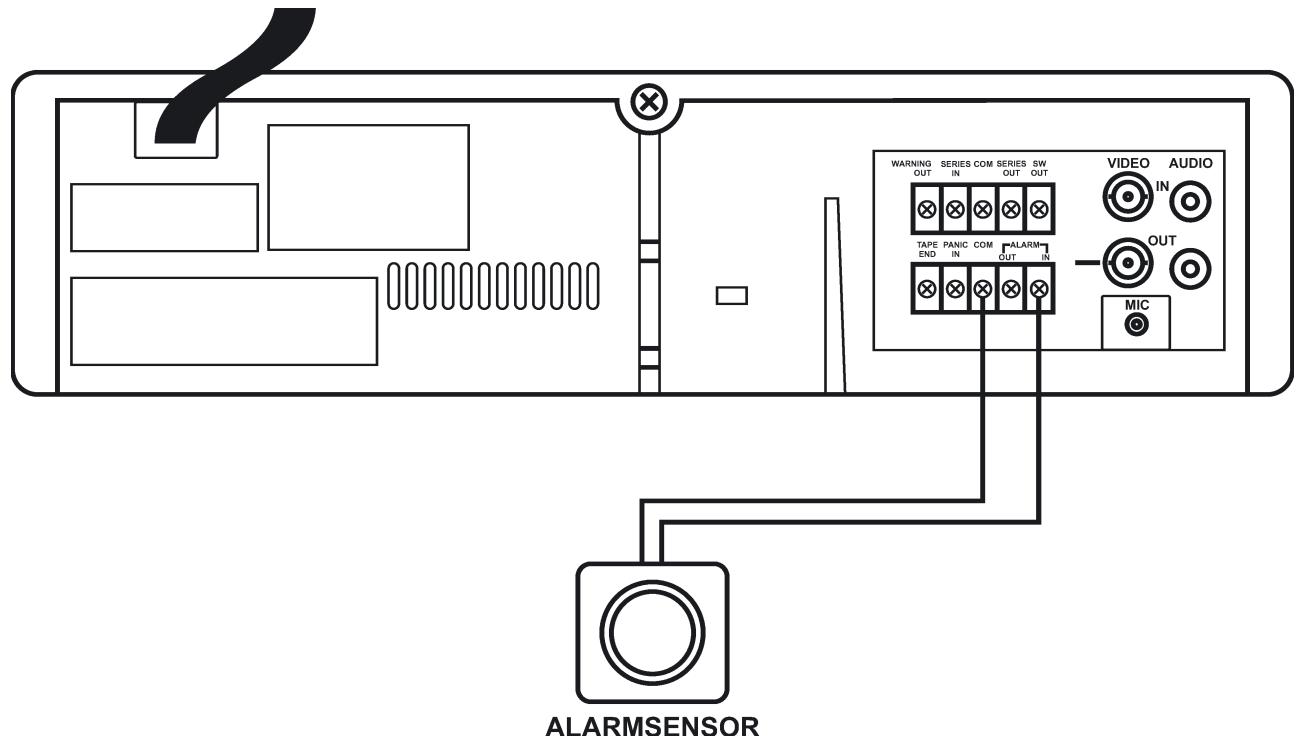 MARMITEK TLV9600 - Anschluß des Alarmsensors: - 1