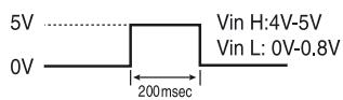 MARMITEK TLV9600 - SERIEINGANG - 1