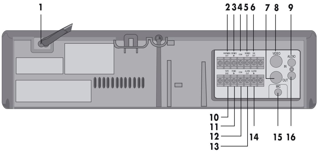 MARMITEK TLV9600 - DIGITAAL DISPLAY - 3
