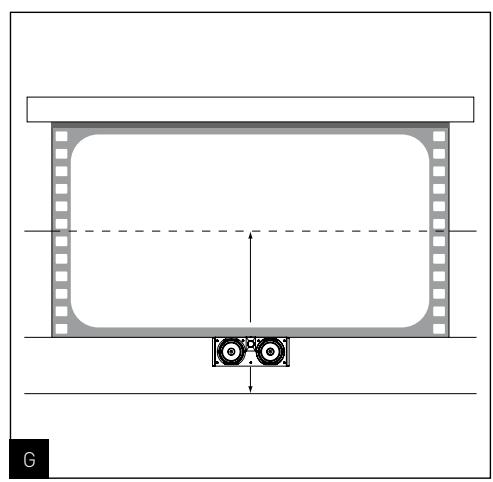 FOCAL CHORUS 705 - Conseils d'utilisation - 1