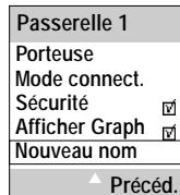 MAXON MX7921 - Paramétrage du WAP - 1