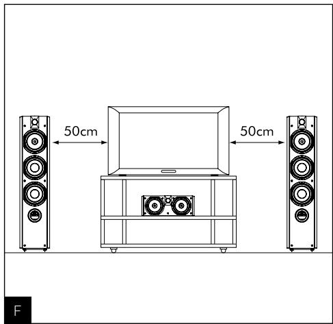 FOCAL CHORUS SR700V - \section*{Caracteristiques} - 6