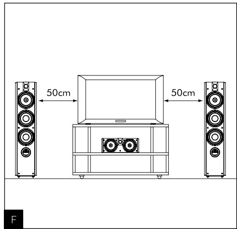 FOCAL 726 - Specifications - 6