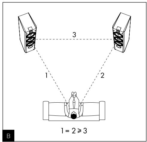 FOCAL 726 - \section*{Caracteristiques} - 2