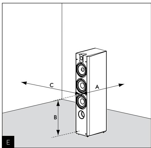 FOCAL 726 - Specifications - 5