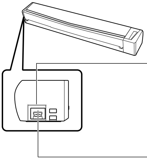 FUJITSU SCANSNAP S1100I - Côté - 1