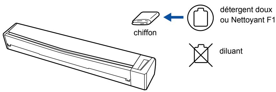 FUJITSU SCANSNAP S1100I - Méthode de nettoyage - 2