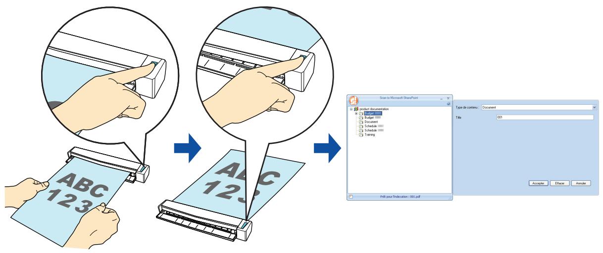 FUJITSU SCANSNAP S1100I - Enregistrer des données dans SharePoint - 1