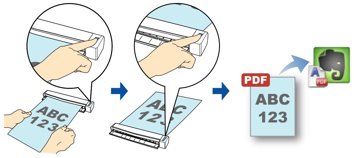 FUJITSU SCANSNAP S1100I - ■ Enregistrrer des documents dans Evernote - 1