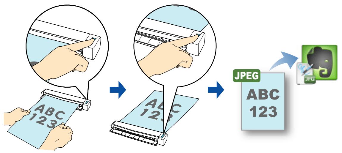 FUJITSU SCANSNAP S1100I - ■ Enregisterr des notes manuscrites dans Evernote - 1