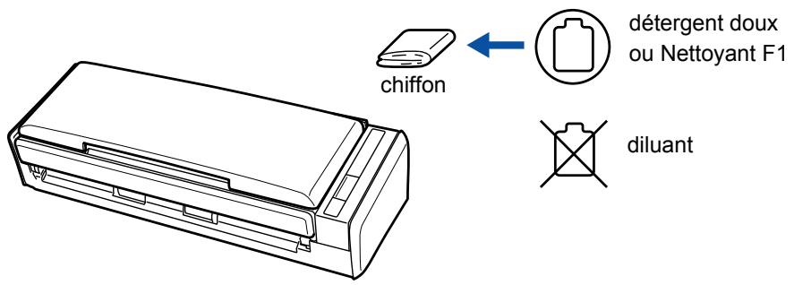 FUJITSU SCANSNAP S1300I - IMPORTANT - 1