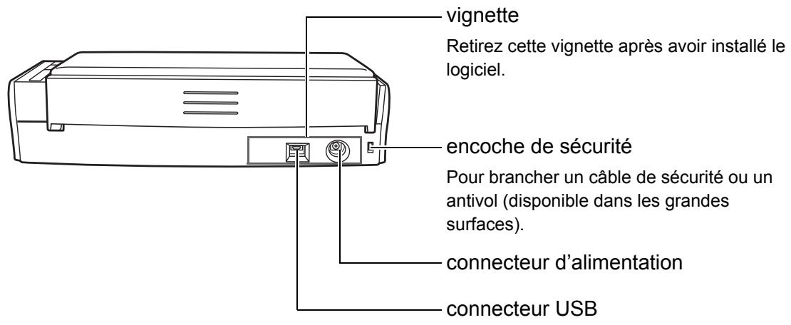FUJITSU SCANSNAP S1300I - ■ Arrière - 1