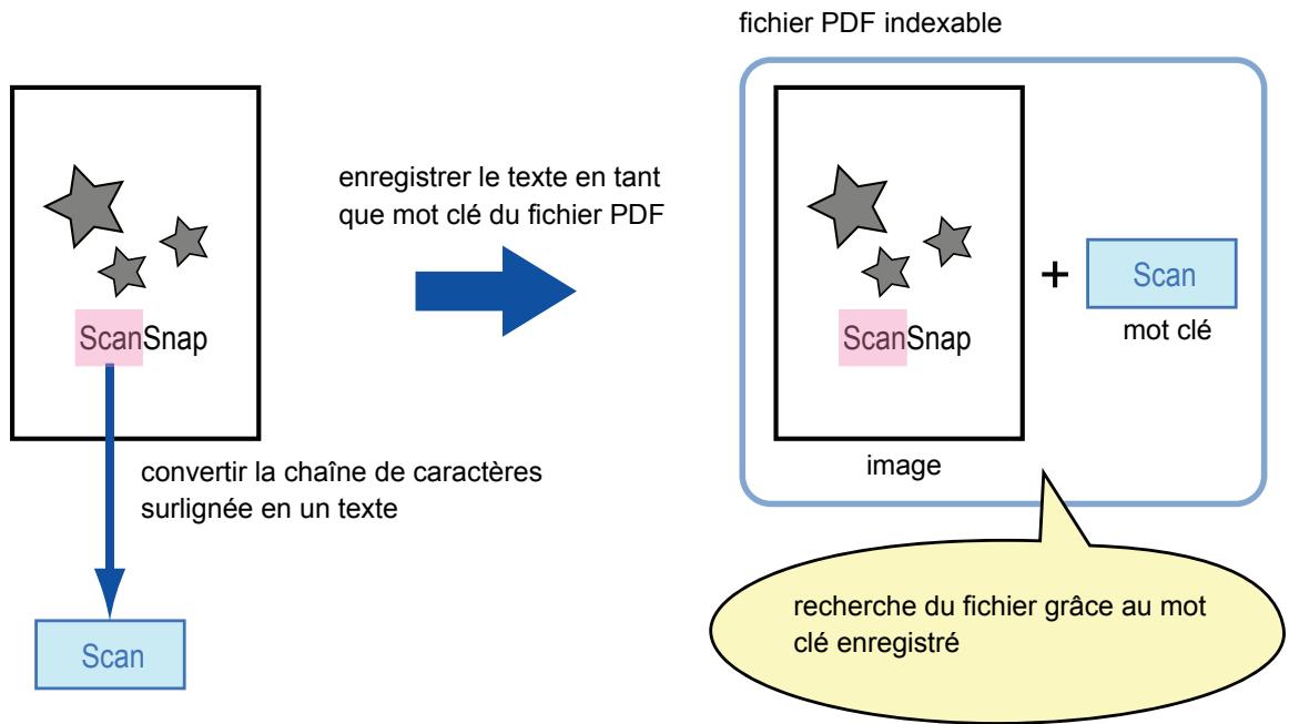 FUJITSU SCANSNAP S1300I - ■ Enregistrer les mots clés d'un fichier PDF - 1