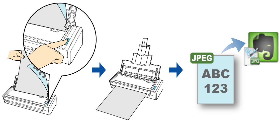 FUJITSU SCANSNAP S1300I - ■ Enregistrer des notes manuscrites dans Evernote - 1