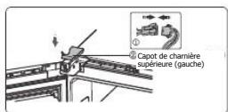 BRANDT BFC504YNW - Installation de votre nouvel appareil - 3