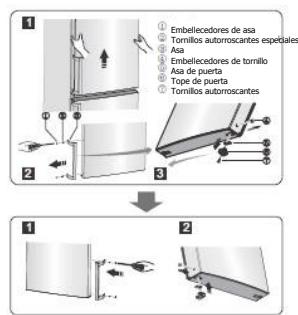 BRANDT BFC504YNW - Instalación del aparato - 5