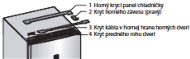 BRANDT BFC504YNW - Potrebné nastroje - 2