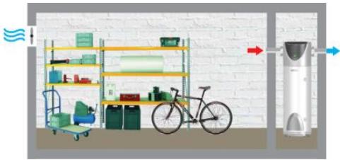 REGENT THERMODYNAMIQUE ECO 250 L - This product conforms to EU Directive 2002/96/EC. - 14