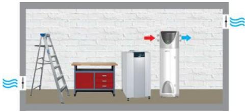 REGENT THERMODYNAMIQUE ECO 250 L - This product conforms to EU Directive 2002/96/EC. - 16