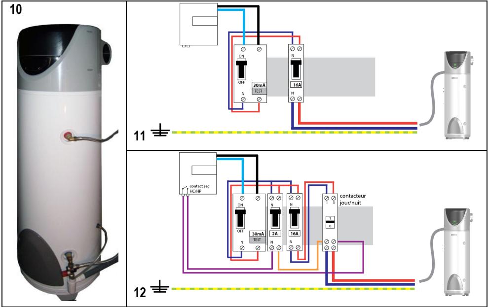 REGENT THERMODYNAMIQUE ECO 250 L - This product conforms to EU Directive 2002/96/EC. - 17